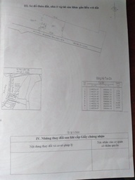 [BRVT.VT.P5] Bán 200m2 đất hẻm đường Trần Phú, TP Vũng Tàu